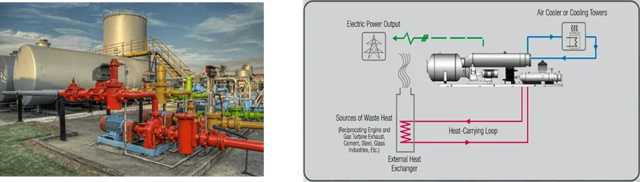 ORI Martin Steel foundary